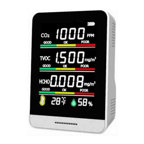 Детектор углекислого газа СО2, датчик качества воздуха 5 в 1 (температура, влажность, СО2, TVOC, HCHO детектор летучих органических соединений