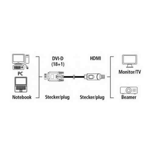 Кабель Hama H-54533 00054533 DVI-D m HDMI m 1.8м черный